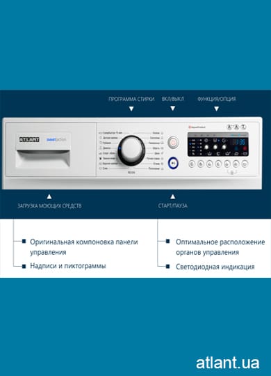 Панель управления стиральной машины АТЛАНТ 70C1010 Smart|Action