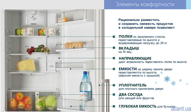 Элементы комфортности холодильников FULL NO FROST от АТЛАНТ